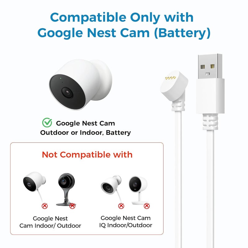 Itramax Power Cable for Google Nest Cam Outdoor or Indoor,Batte/ry,33FT/10M Extra Long Weatherproof Google Camera Charging Cable with Charger 5V2A,Continuous Charger,Outdoor Indoor Cord - Image 2